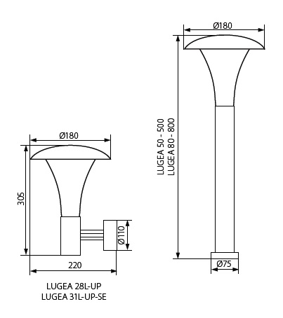 Kanlux LUGEA 80 Zahradní svítidlo